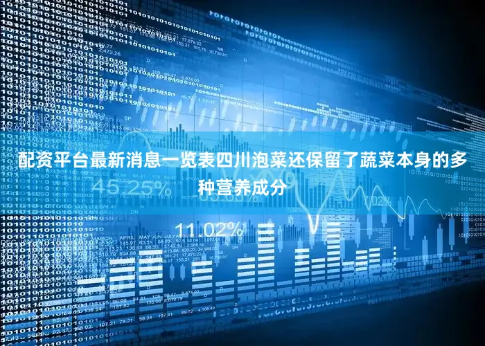 配资平台最新消息一览表四川泡菜还保留了蔬菜本身的多种营养成分